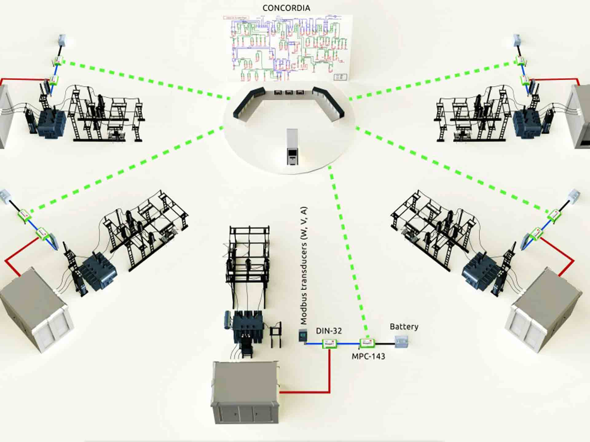 https://www.advanticsys.com/wp-content/uploads/2018/09/GSE_substations.jpg