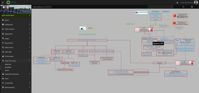 ENGINE Exchange – view 2